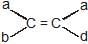 Geometrical Isomerism | Chemistry Class 11 - NEET